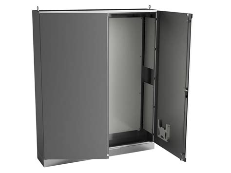 12 x 14 nema enclosure viking electric|Type 12 .